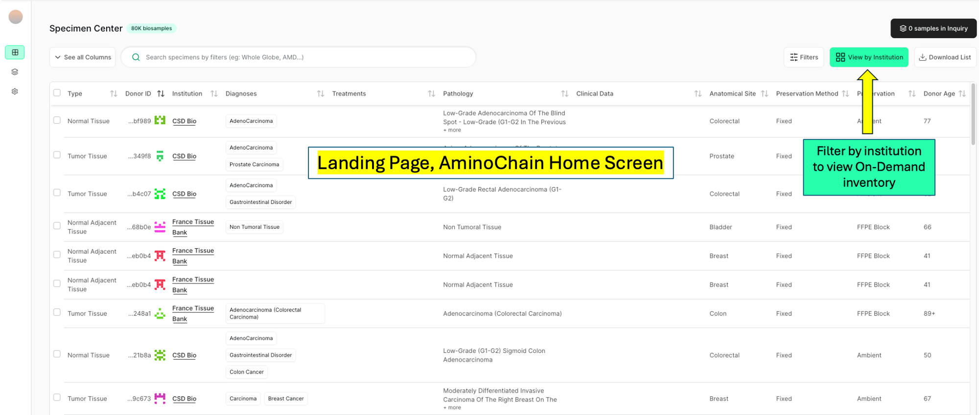 NEW AminoChain Landing Page NEW AminoChain Landing Page